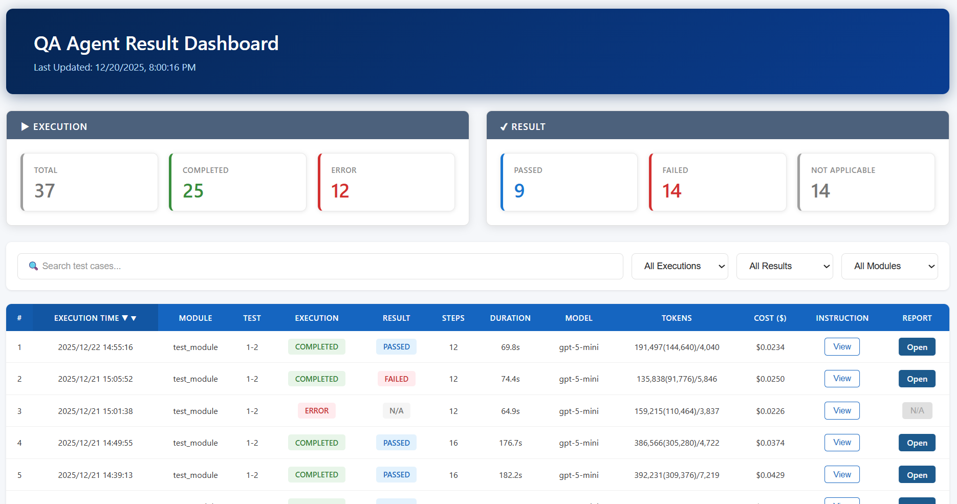 QA Agent Dashboard Sample