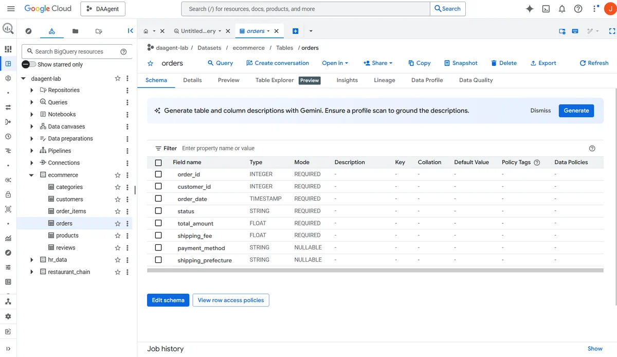 BigQuery データセット