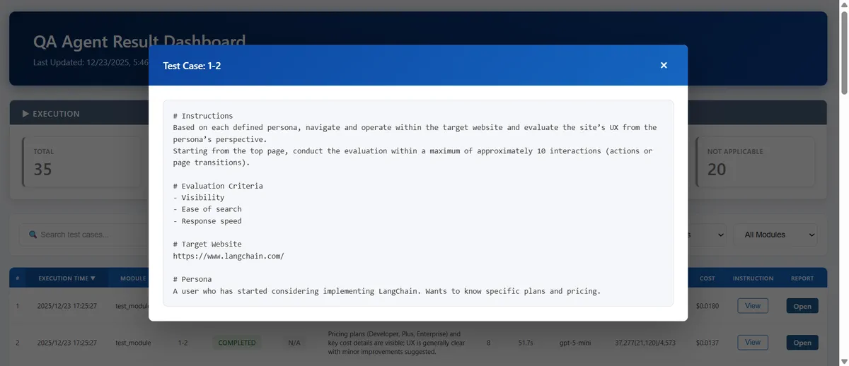 Reference of Execution Instructions