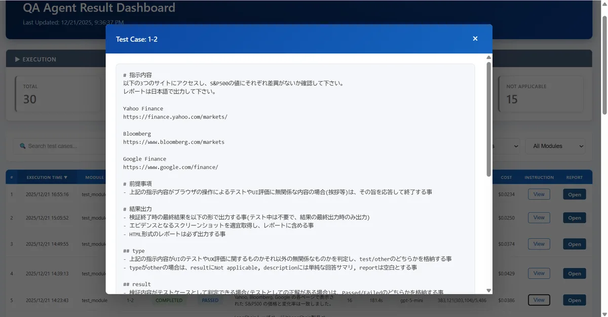 実行時の指示文の参照