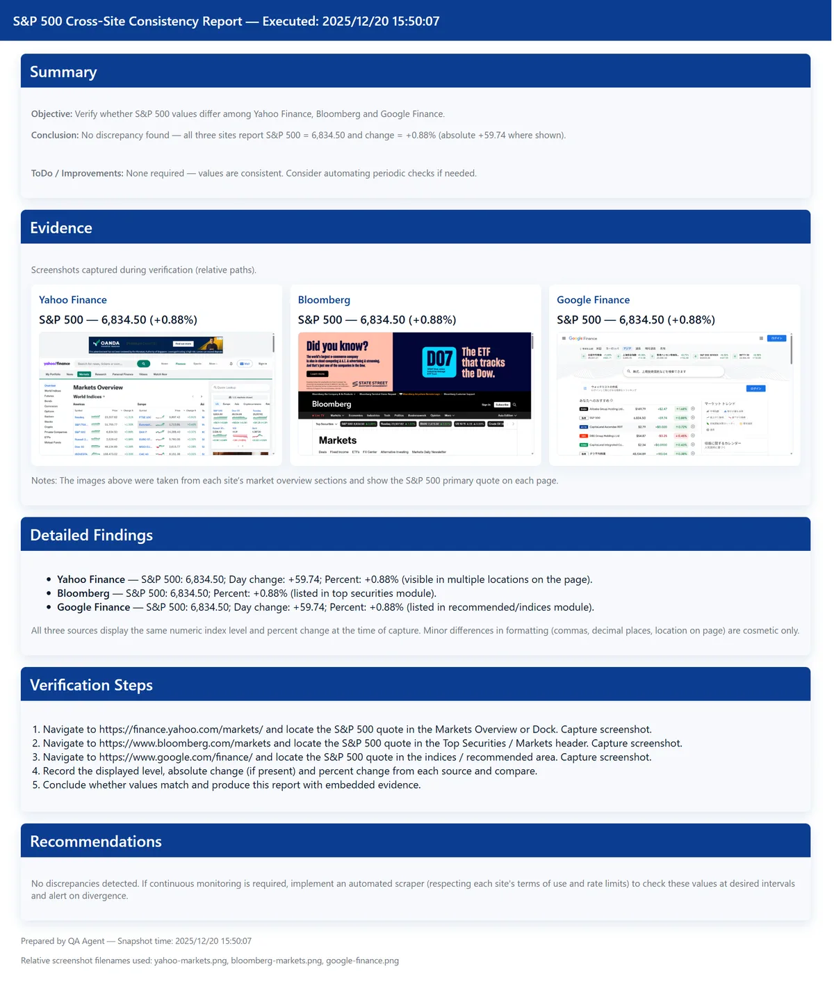 Demo 2: S&P500 Cross-Check Report