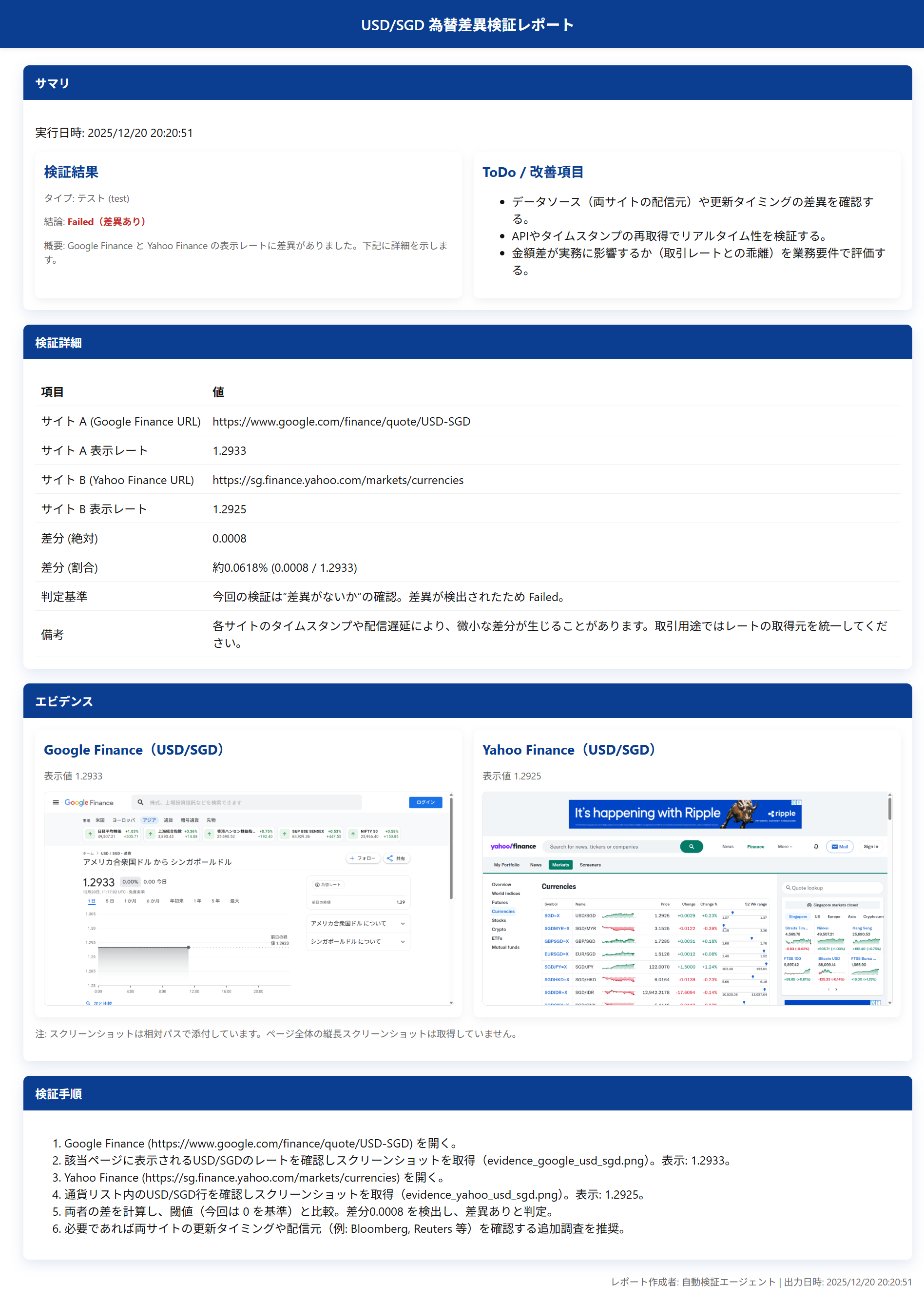 デモ2: 為替変動チェックレポート