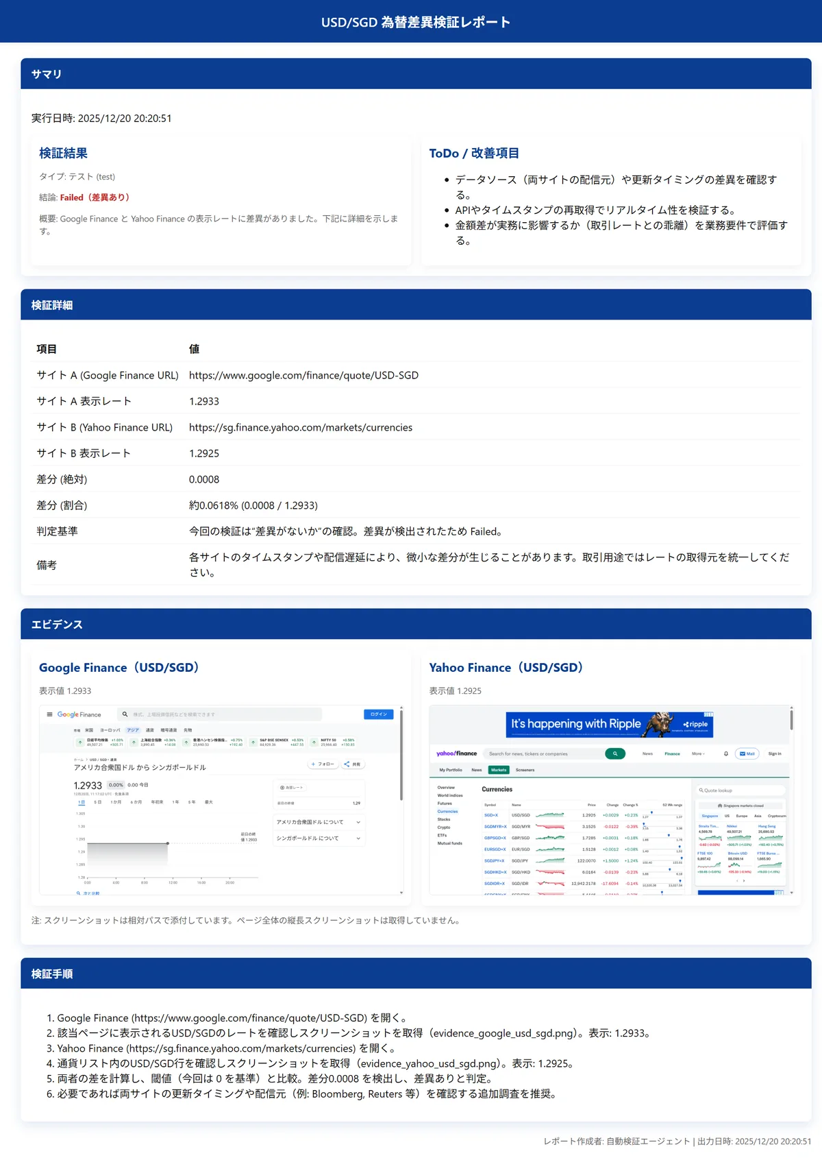デモ2: 為替変動チェックレポート